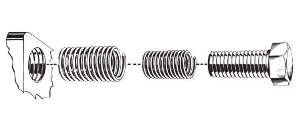 Machine Screws