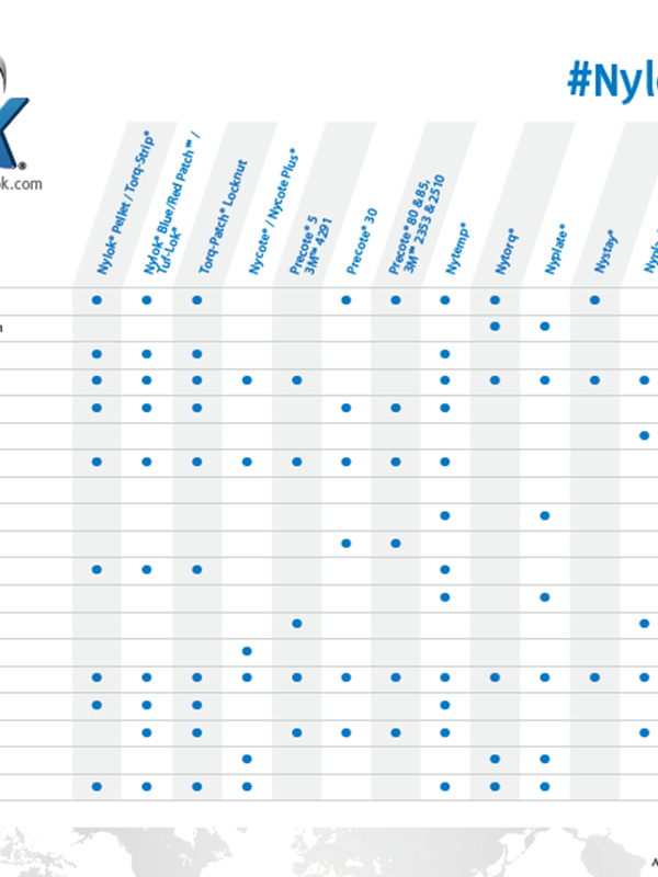 Screenshot 2020 02 25 090135